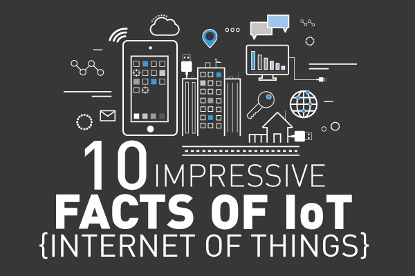 10 Impressive Facts of Internet of Things 