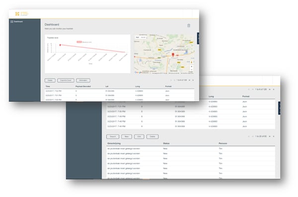 Table in Mendix containing the tasks 