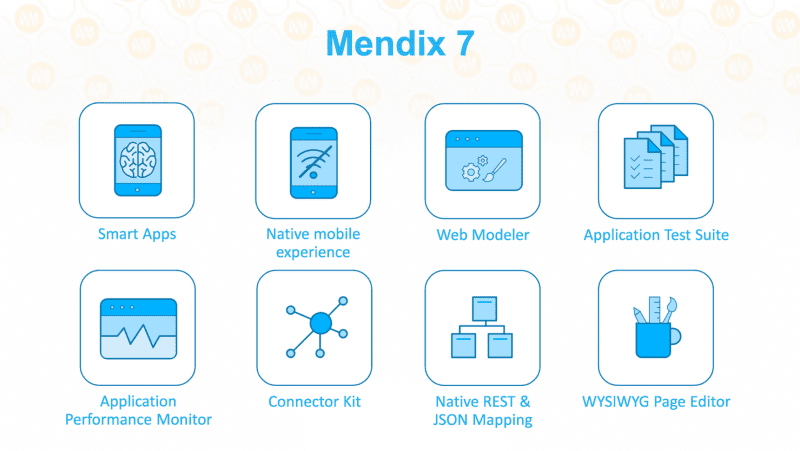 Mendix 7 app features 