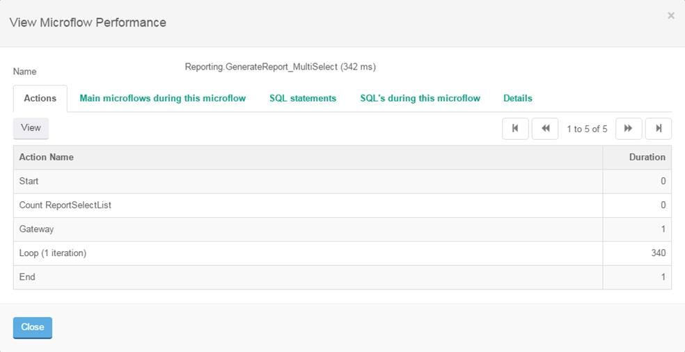 View Microflow Performance 