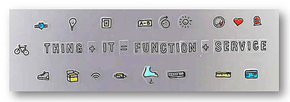 Thing+it=Function+Service 