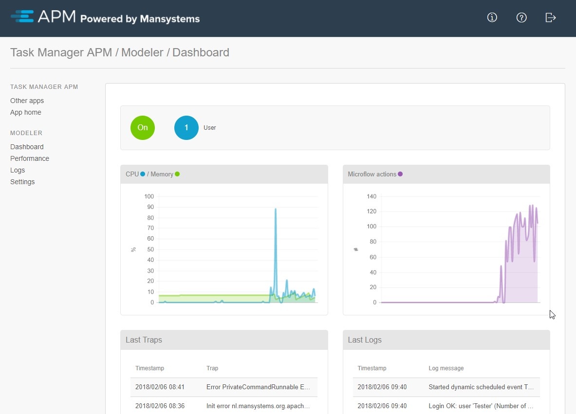 apm-2-task-manager