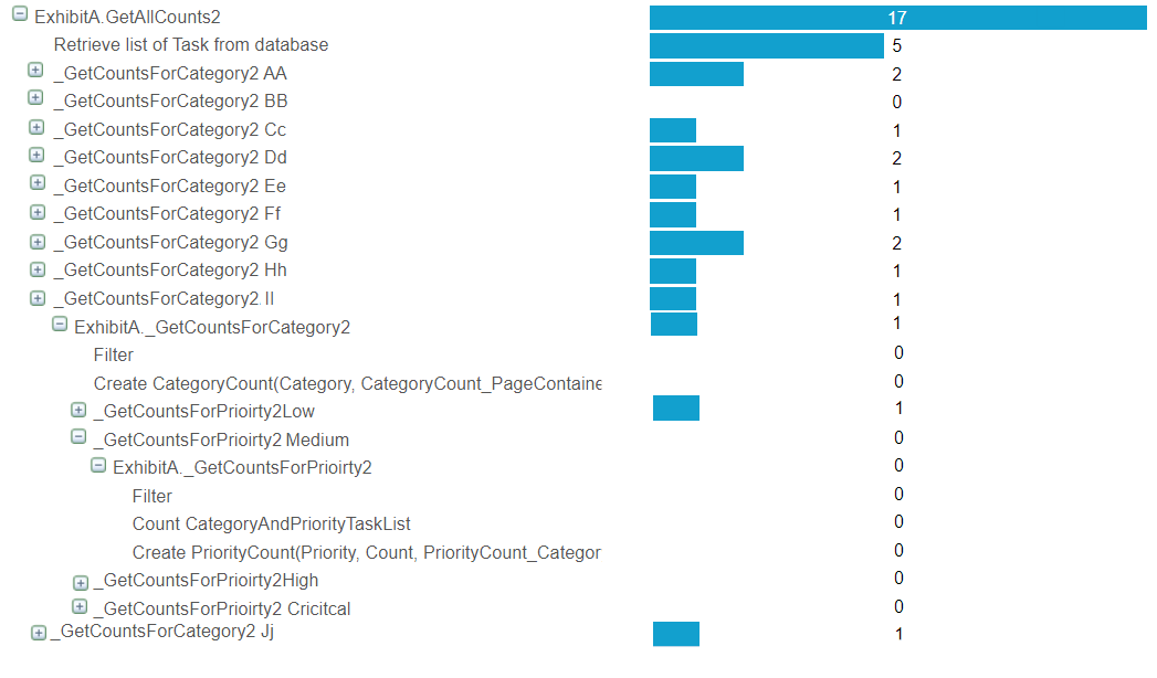 apm-test-result