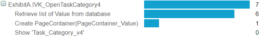 apm-test-result3