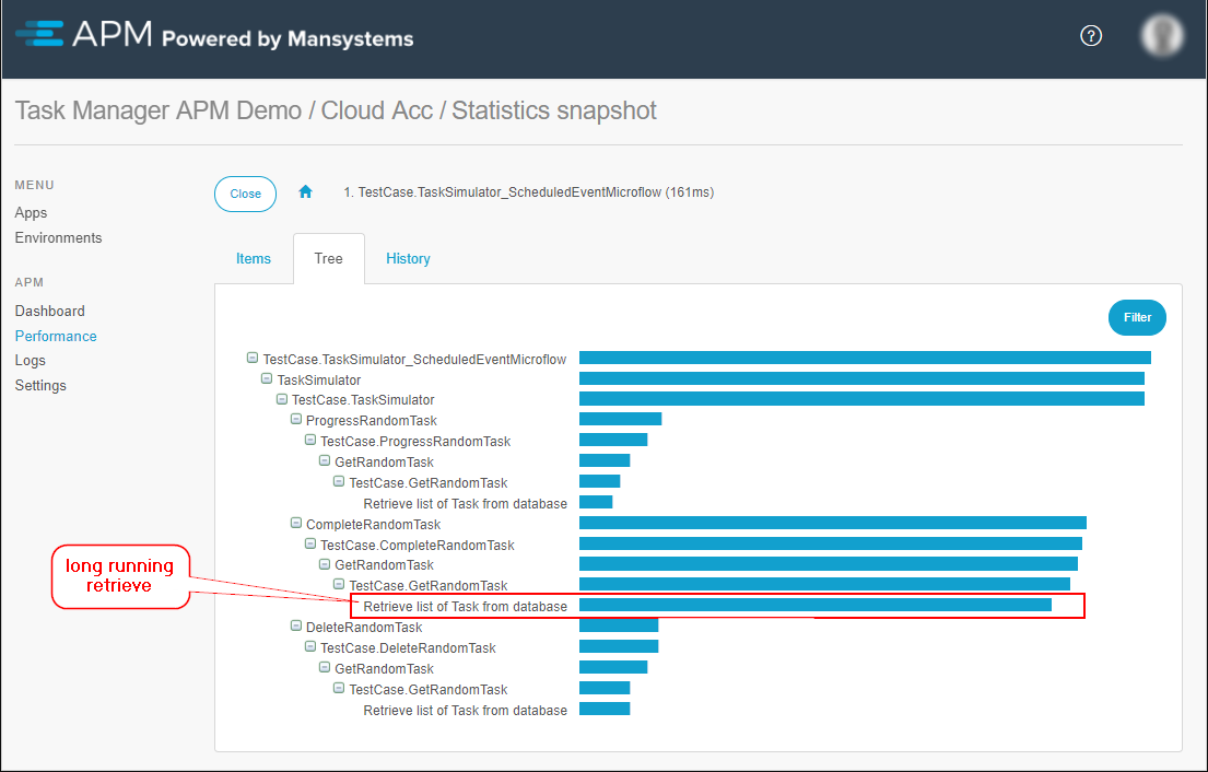 Task manager APM Demo