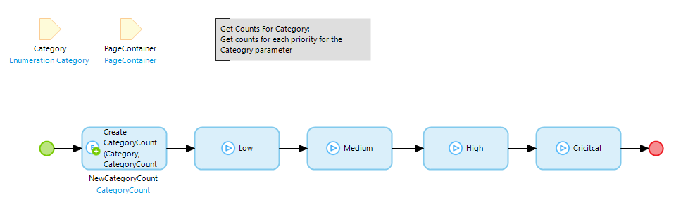 microflow3