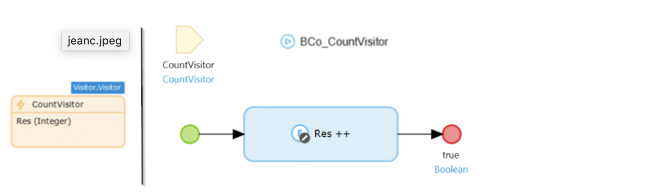 Visitor specification in Mendix